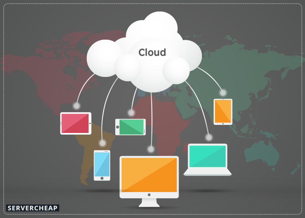 Depiction of Desktop Virtualization